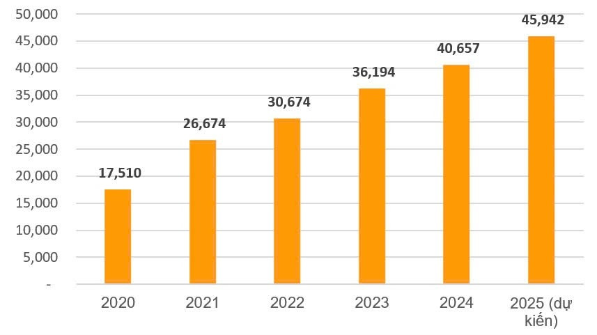 Dấu ấn cổ phiếu <a style='text-decoration: none;' href='/SHB'>SHB</a>