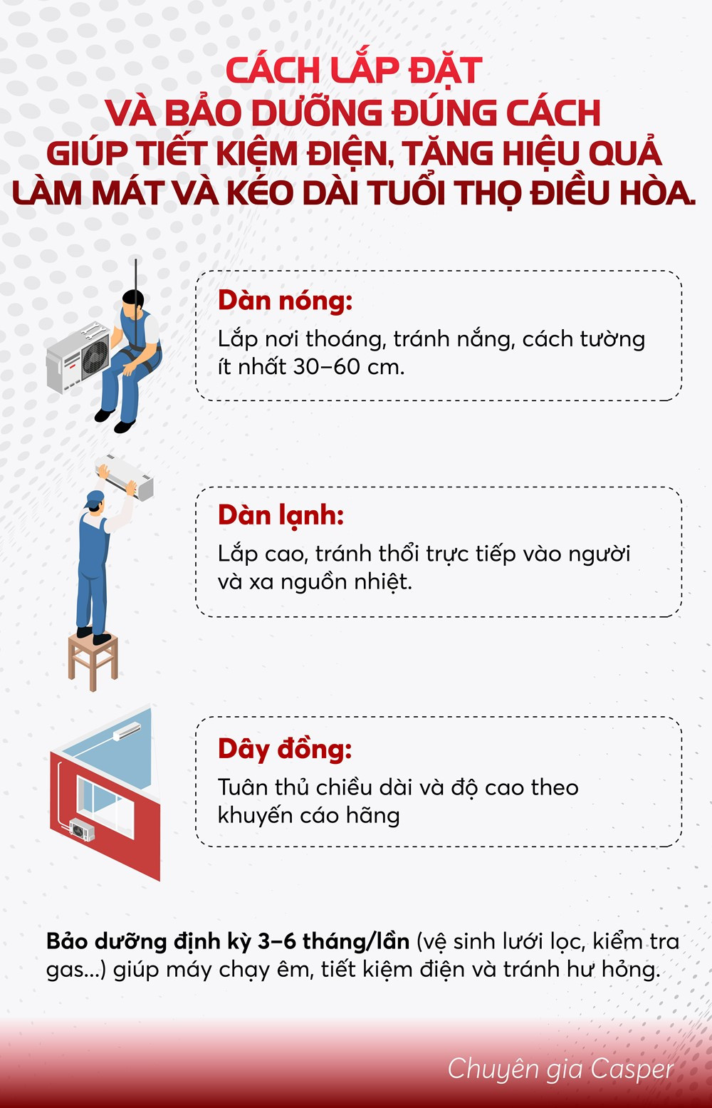 Chuyên gia Casper hướng dẫn cách dùng điều hòa 'lý tưởng' để vừa tiết kiệm, vừa tốt cho sức khỏe - ảnh 6
