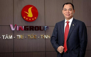 Vingroup (VIC) muốn bổ sung 8 ngành, nghề kinh doanh mới