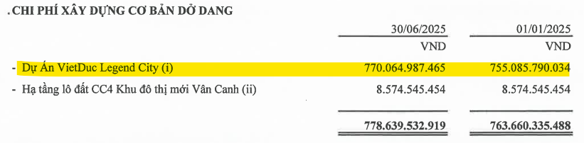 Cổ phiếu thép <a style='text-decoration: none;' href='/VGS'>VGS</a>: Nóng dần sau các giao dịch 'tay to'?