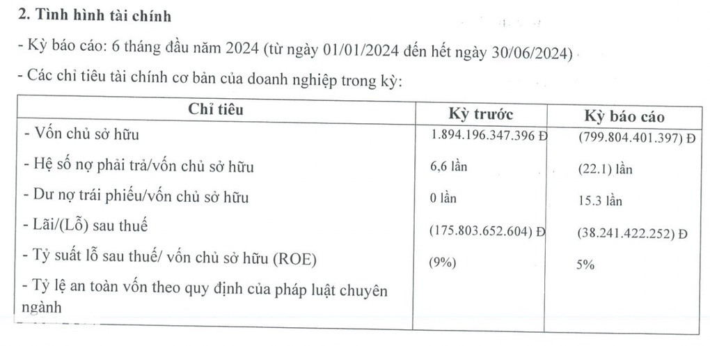 ‘Cha đẻ’ tòa nhà chọc trời cao thứ 3 TP. HCM có biến động âm thầm ngay trước lễ khánh thành- Ảnh 2.