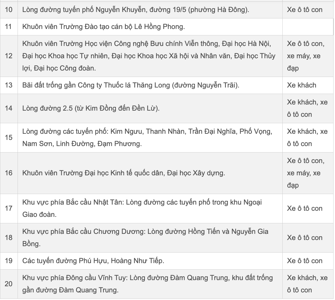 Khu vực người dân có thể gửi xe. ban-sao-anh-chup-man-hinh-2025-08-22-luc-104002.png
