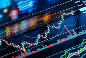VN-Index bứt phá 54 điểm: Nhóm ngân hàng dẫn sóng với 2 cổ phiếu tăng kịch trần