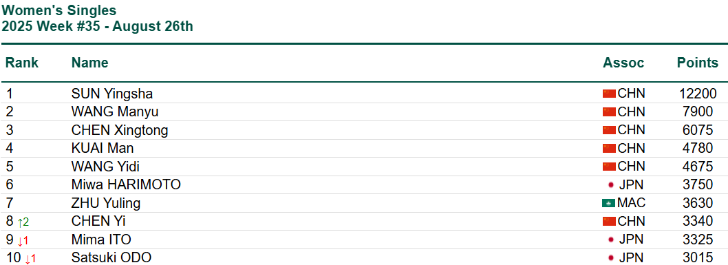 screenshot-2025-08-26-110706.png