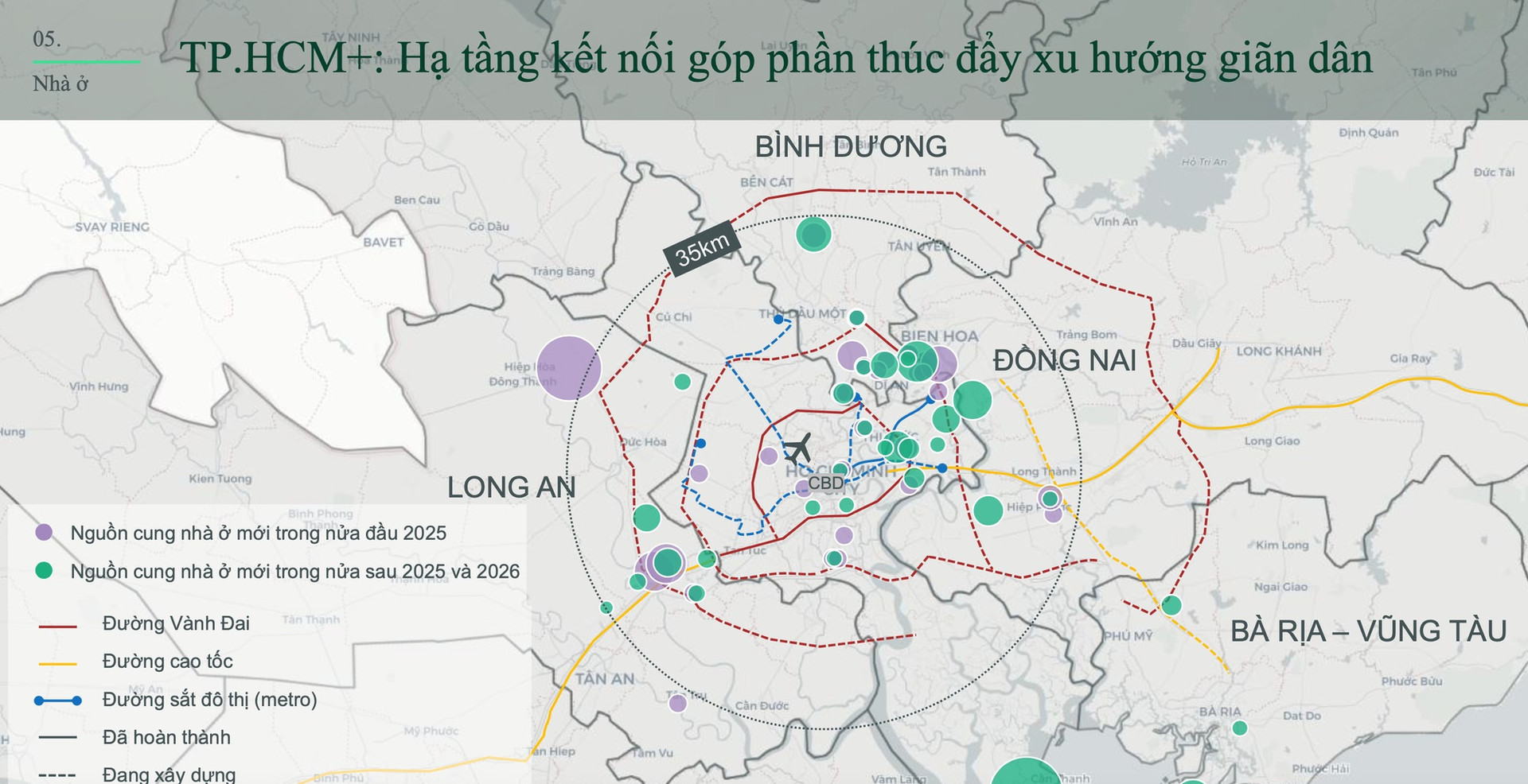 Giá nhà trung tâm TP. HCM 'chạm nóc', bất động sản vùng ven thành cứu cánh của nhà đầu tư- Ảnh 2.