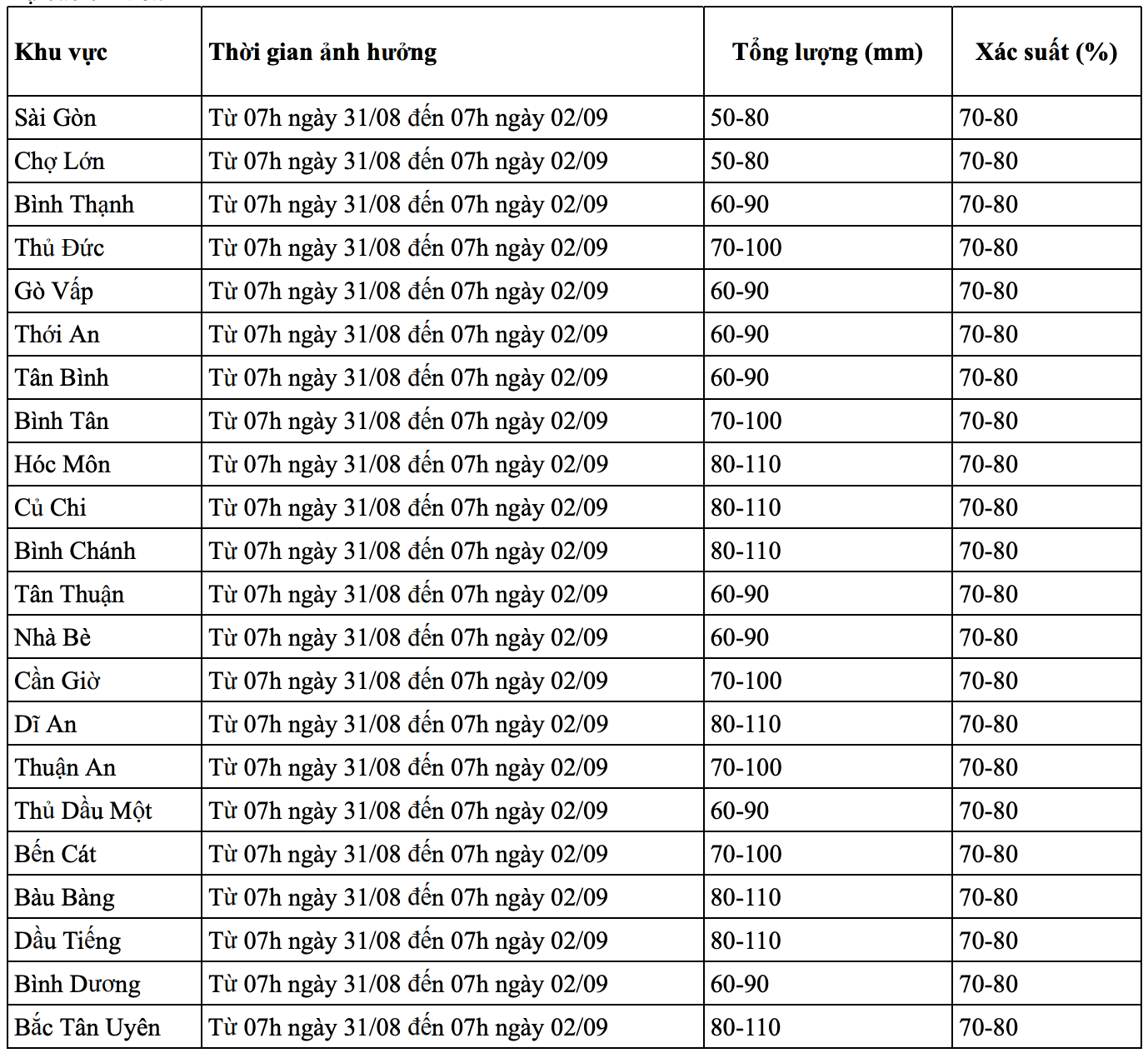 anh-man-hinh-2025-08-31-luc-075845.png
