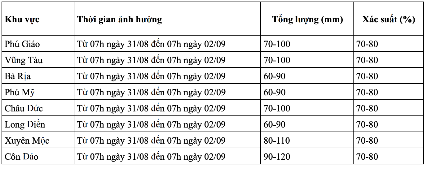 anh-man-hinh-2025-08-31-luc-075902.png