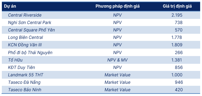 Cổ phiếu đáng chú ý ngày 4/8: <a style='text-decoration: none;' href='/TAL'>TAL</a>, <a style='text-decoration: none;' href='/FPT'>FPT</a>, <a style='text-decoration: none;' href='/PNJ'>PNJ</a>