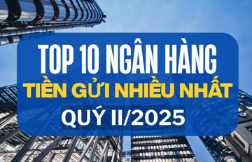10 ngân hàng có tiền gửi khách hàng nhiều nhất nửa đầu năm 2025