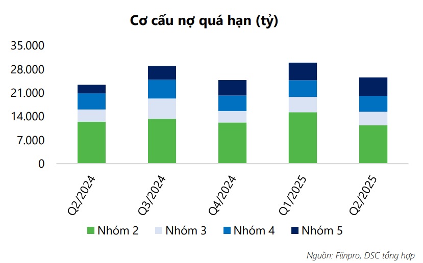 Cổ phiếu đáng chú ý ngày 6/8: <a style='text-decoration: none;' href='/MBB'>MBB</a>, <a style='text-decoration: none;' href='/TCB'>TCB</a>, <a style='text-decoration: none;' href='/CII'>CII</a>