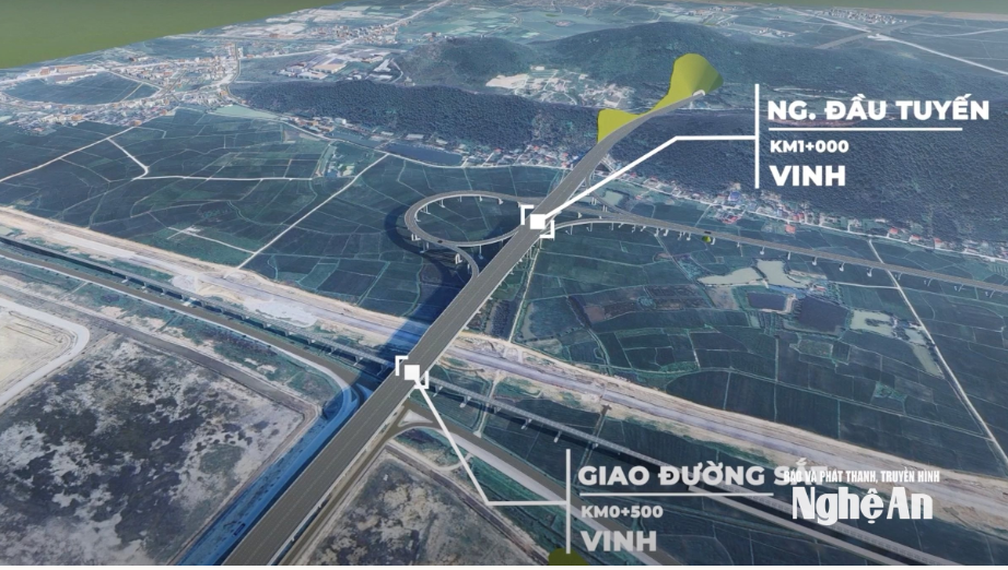 Nghệ An sắp có tuyến cao tốc gần 24.000 tỷ giúp rút ngắn thời gian di chuyển tới Thủ đô của nước láng giềng- Ảnh 2. Nghệ An sắp có tuyến cao tốc gần 24.000 tỷ giúp rút ngắn thời gian di chuyển tới Thủ đô của nước láng giềng- Ảnh 2.