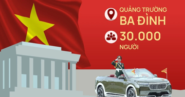 Chi tiết diễu binh, diễu hành kỷ niệm 80 năm Quốc khánh 2/9