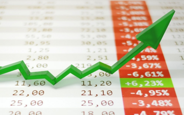 Một cổ phiếu bán lẻ được khuyến nghị MUA, tiềm năng tăng giá hơn 26%