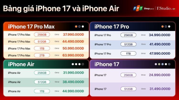 <a style='text-decoration: none;' href='/FPT'>FPT</a> Shop và F.Studio chính thức nhận đặt cọc iPhone 17 và iPhone Air với mức trợ giá đến 4,5 triệu đồng