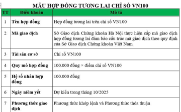 Hợp đồng tương lai VN100 sẵn sàng ra mắt tháng 10/2025