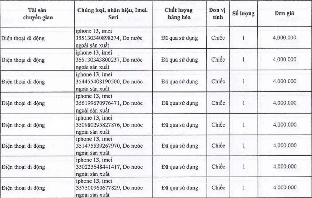 500 chiếc iPhone chuẩn bị được đấu giá với giá khởi điểm 2,5 triệu đồng/chiếc