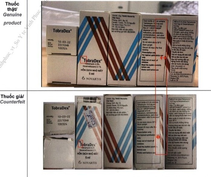 Bộ Y tế ‘chỉ mặt’ 3 nhóm thuốc giả đang len lỏi ngay trong nhà thuốc