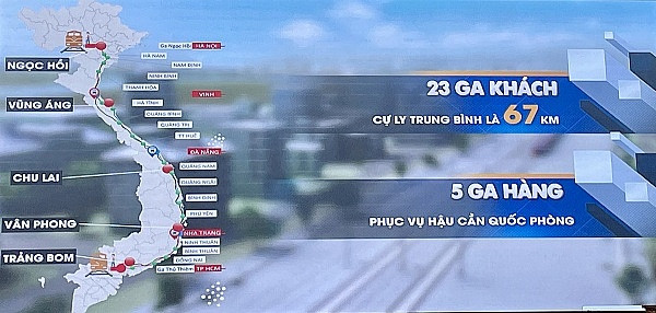 Bộ Xây dựng phản hồi kiến nghị 'nắn đường' dự án đường sắt 67 tỷ USD đoạn qua Gia Lai