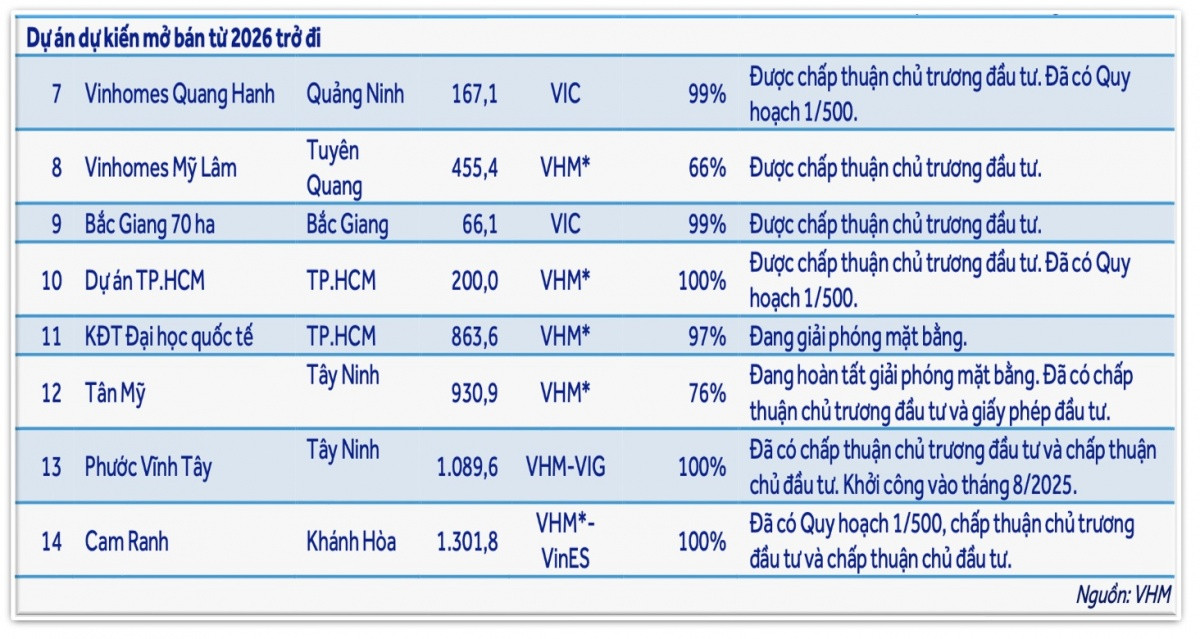 Điểm tin hôm nay, 18/9/2025