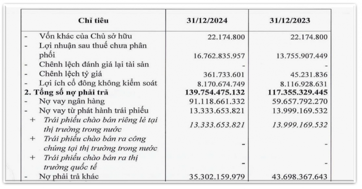 Điểm tin hôm nay, 18/9/2025