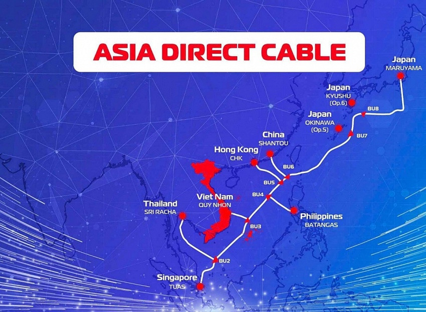 Viettel sẽ triển khai hạ tầng cáp quang lên tới 500.000km Viettel sẽ triển khai hạ tầng cáp quang lên tới 500.000km