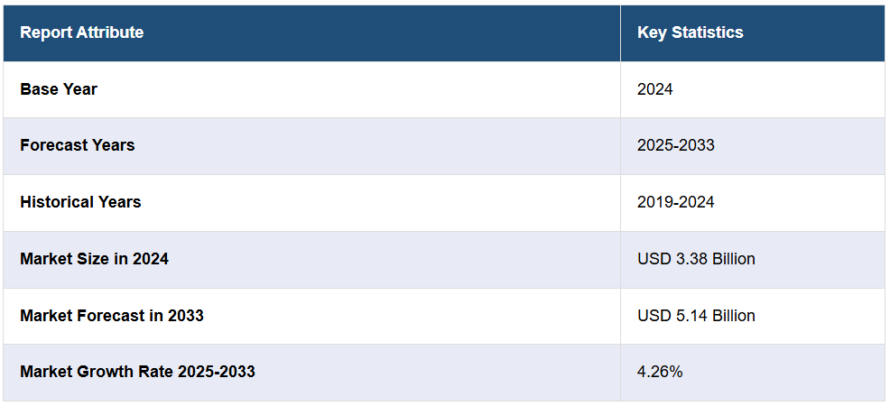 KIDO viết lại câu chuyện tăng trưởng: Từ 'đế chế bánh kẹo' đến cuộc chơi <a style='text-decoration: none;' href='/TVC'>TVC</a> bằng trí tuệ nhân tạo