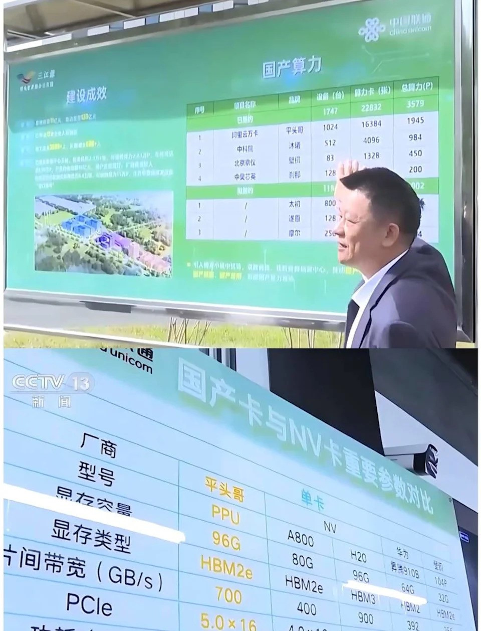 Alibaba tung chip AI tự phát triển mạnh ngang ngửa Nvidia, Trung Quốc có vũ khí mới - ảnh 1