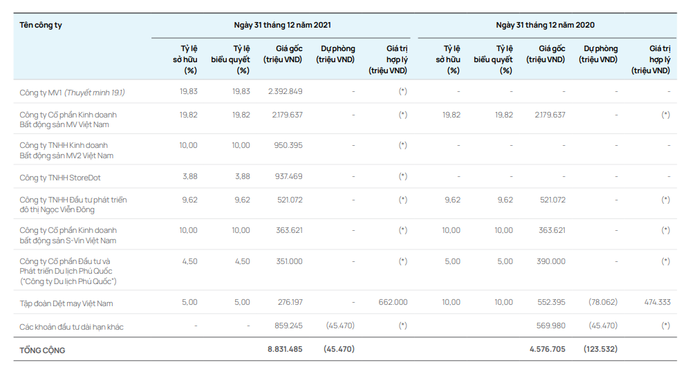 Bộ Tài chính đề xuất chính thức mở cửa casino Phú Quốc cho người Việt