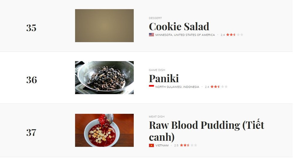 Món mà hàng triệu người Việt yêu thích bị đánh giá tệ nhất thế giới - ảnh 1