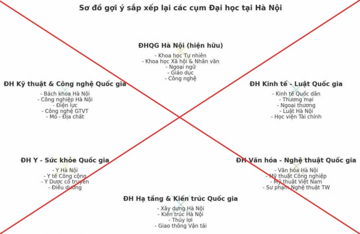 Bộ Giáo dục và Đào tạo phát đi cảnh báo, đề nghị người dân cần tỉnh táo