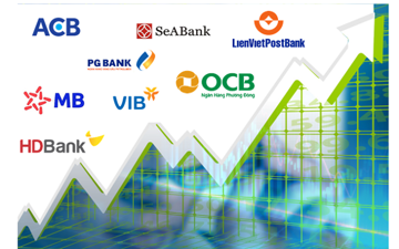 Loạt 'ông lớn' ngân hàng được dự báo bứt phá trong quý III/2025