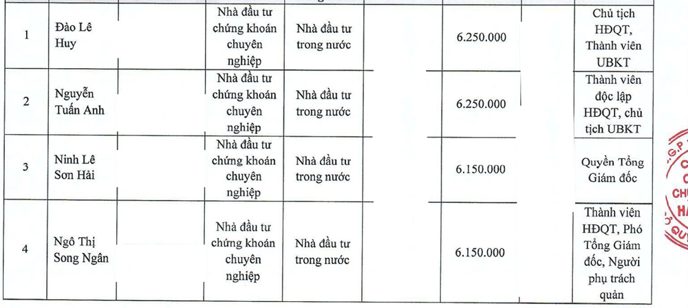 Screen Shot 2025-09-29 at 15.32.39