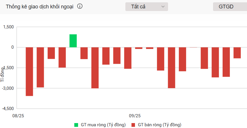 Ảnh chụp màn hình 2025-09-29 155540