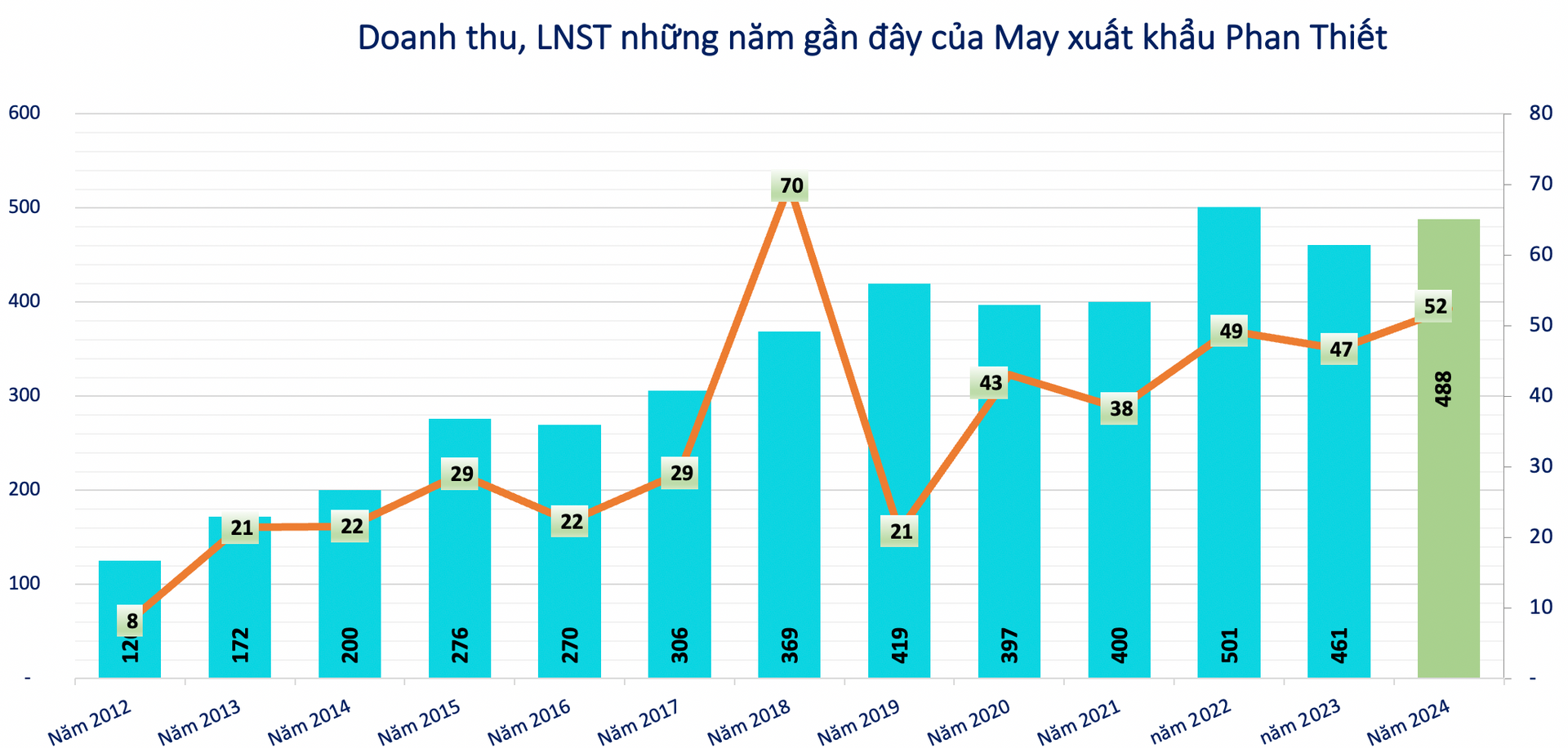Screen Shot 2025-09-29 at 17.30.41
