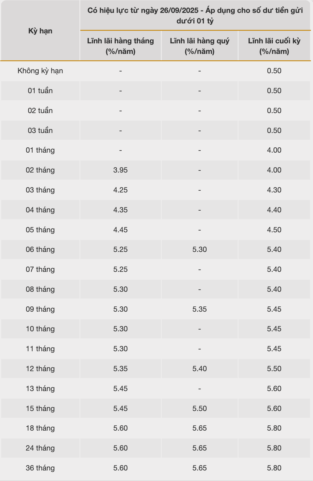 Screenshot 2025-09-29 at 17.35.24