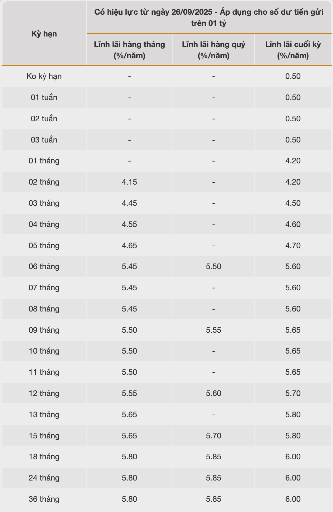 Screenshot 2025-09-29 at 17.35.38