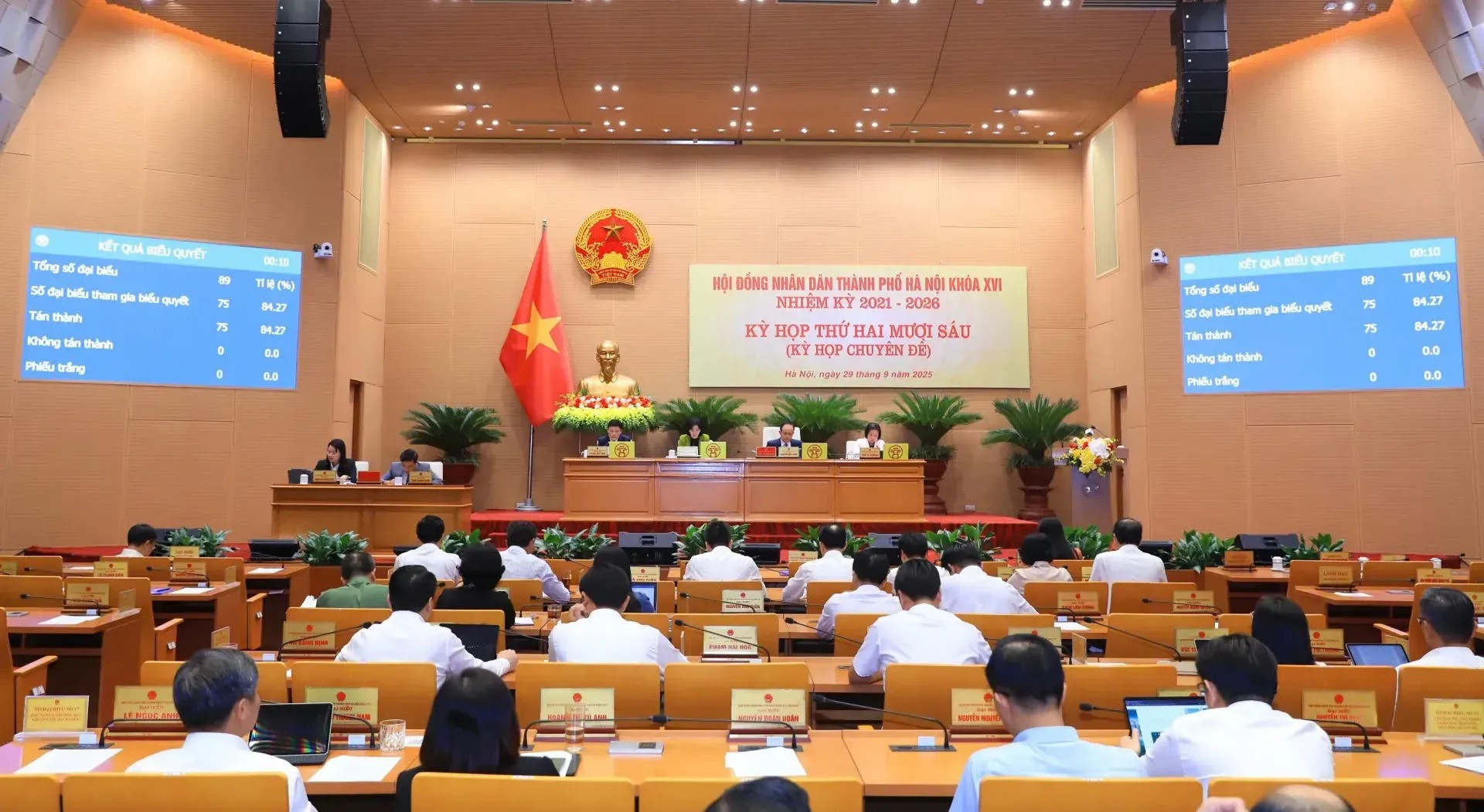 Hình ảnh tại kỳ họp chuyên đề (kỳ họp thứ 26) của HĐND TP. Hà Nội. Nguồn ảnh: Báo Kinh tế Đô thị