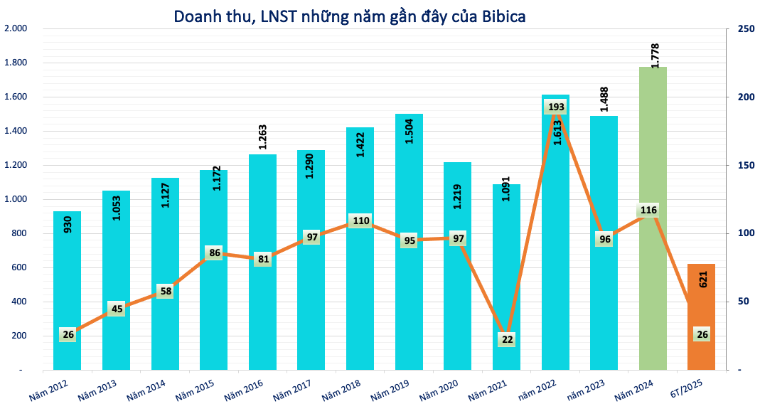 Screenshot 2025-09-30 at 10.15.01