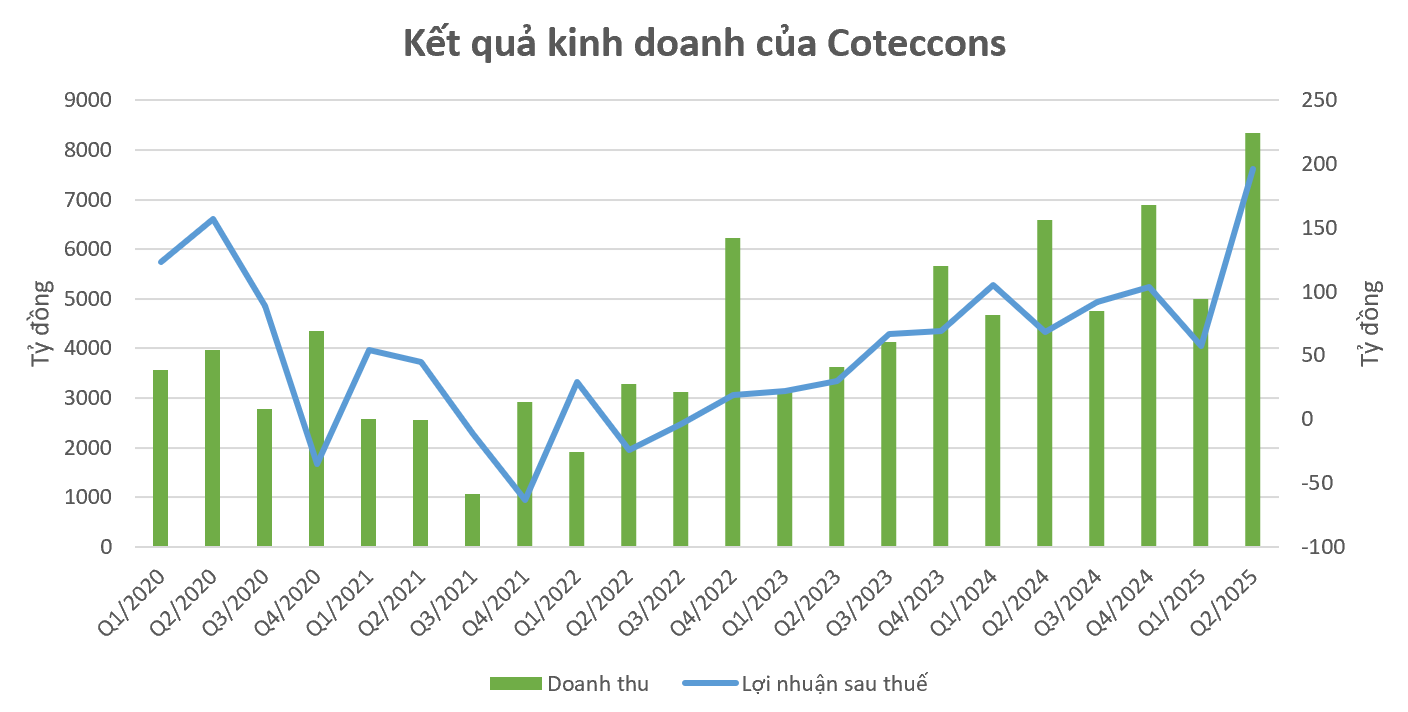 Screenshot 2025-09-30 143958