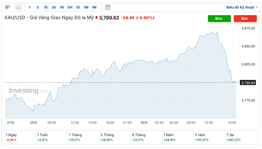 Screenshot 2025-09-30 at 16.57.31