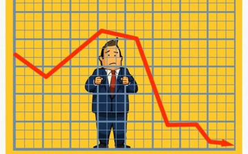 Phiên 8/9 - Tín hiệu của một nhịp điều chỉnh lớn?