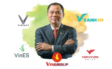 Cổ phiếu 'họ Vin' đồng loạt bật tăng sau động thái khởi kiện mạnh tay của Vingroup (VIC)
