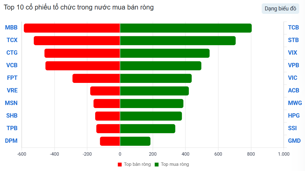 Ảnh chụp màn hình 2026-01-10 094035