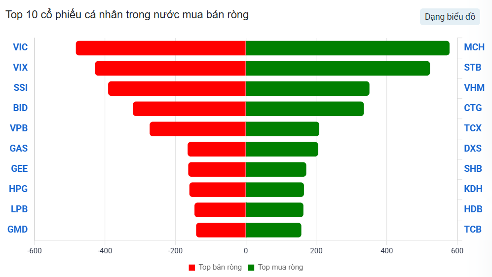 Ảnh chụp màn hình 2026-01-10 094326