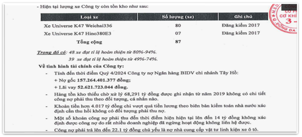 Nguồn CTCP Cơ khí Ô tô 3-2