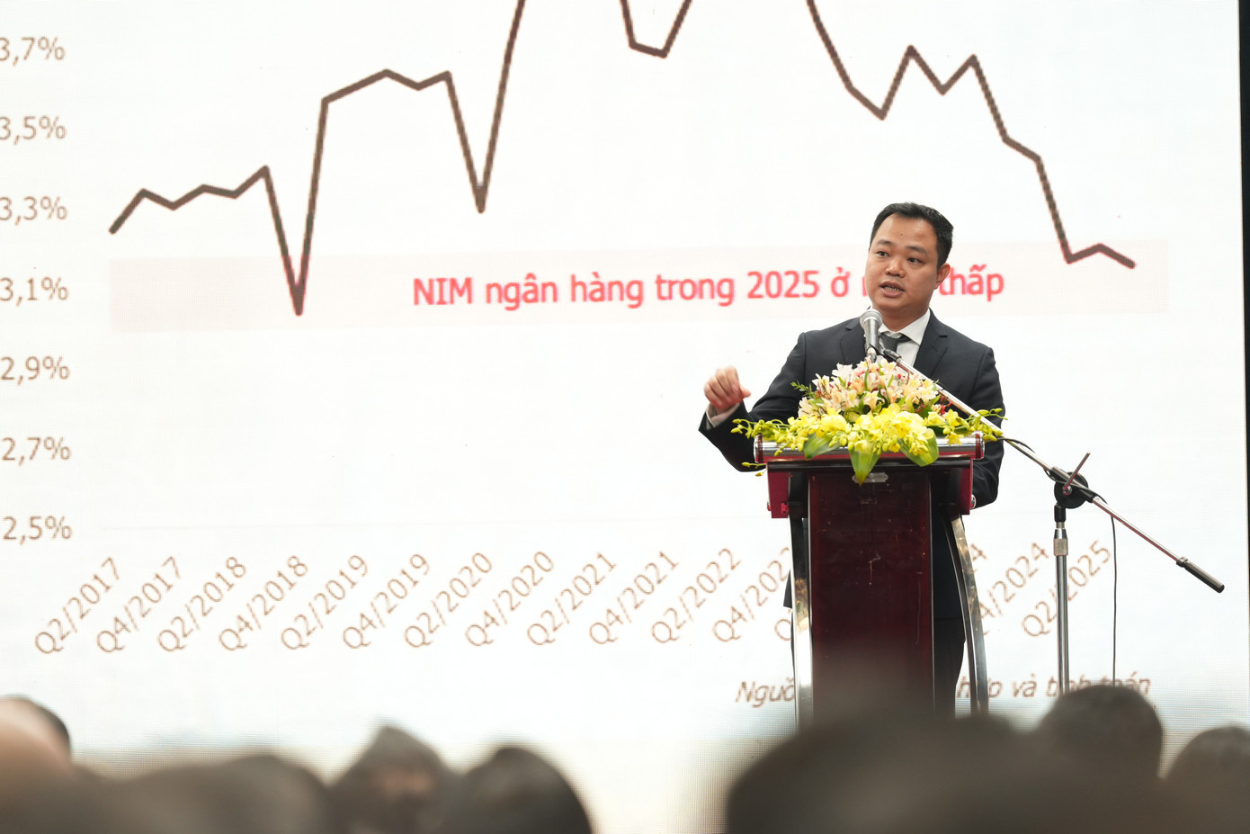 Ông Bùi Văn Huy - Giám đốc Khối Nghiên cứu Đầu tư, FIDT. han09324.jpg