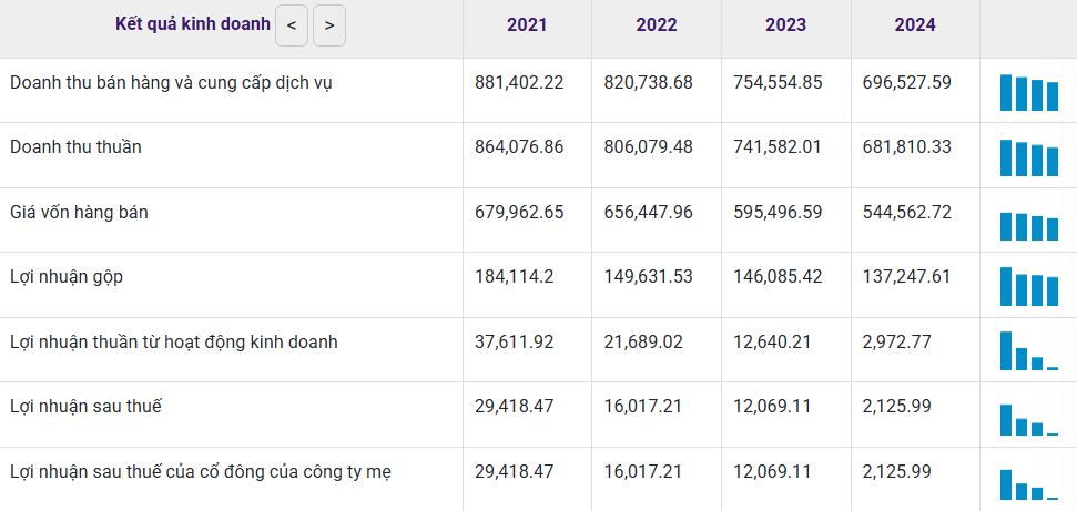 Ảnh chụp màn hình 2026-01-11 115325