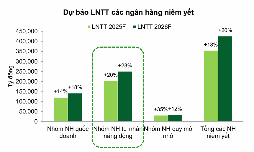 Ảnh chụp màn hình 2026-01-15 105657