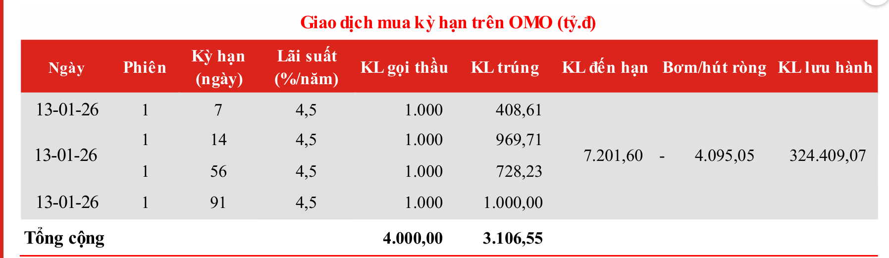 Ảnh chụp màn hình 2026-01-14 134811