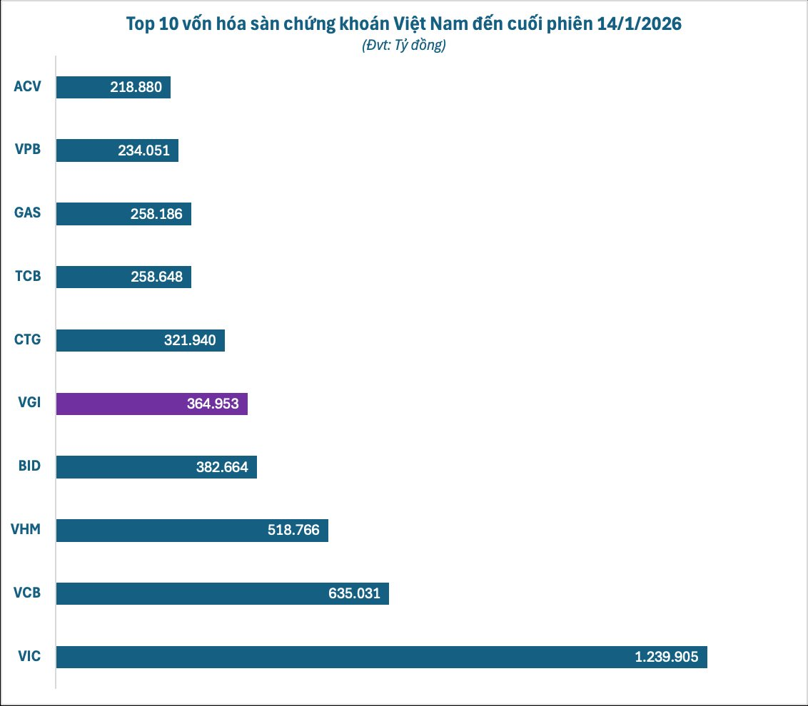 https://cdn.stockproxx.com/2026/1/15/gakhonglovienthong3.png